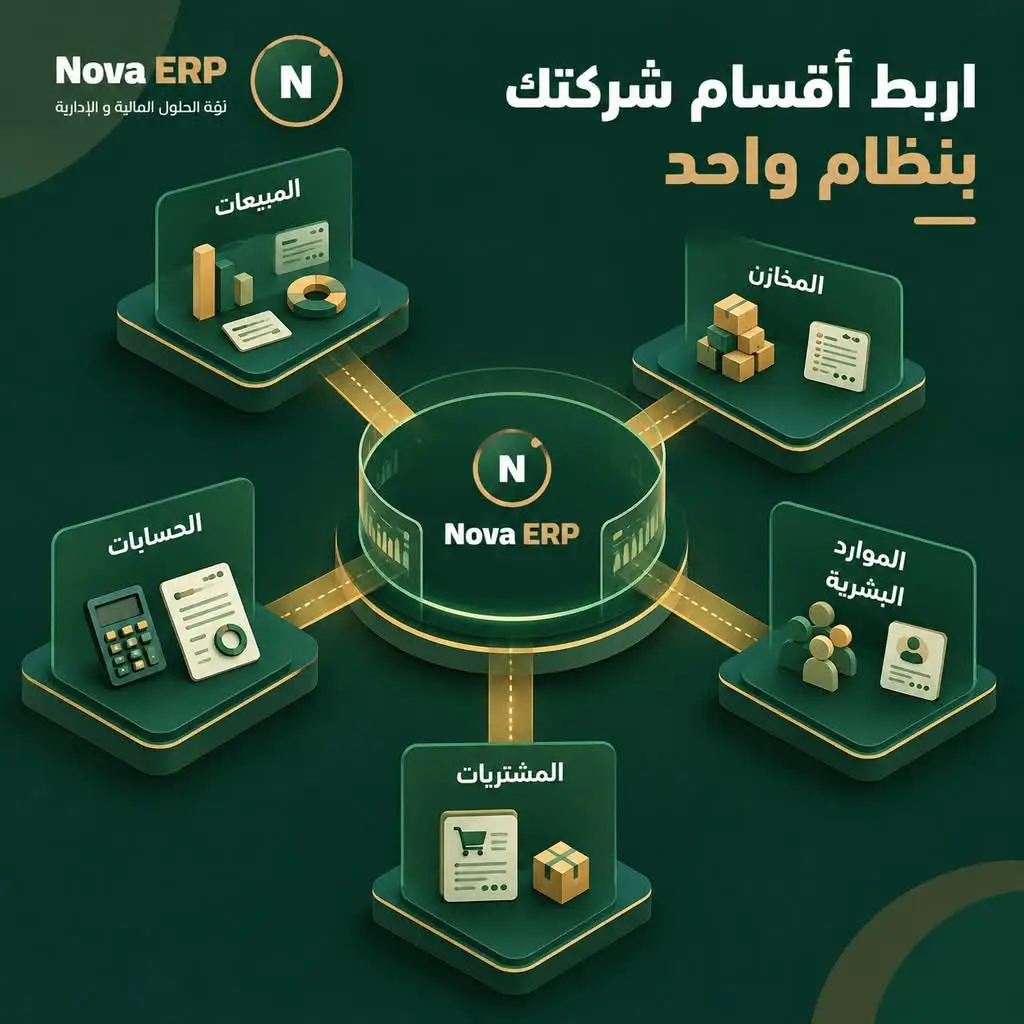 صورة لواجهة المنتج